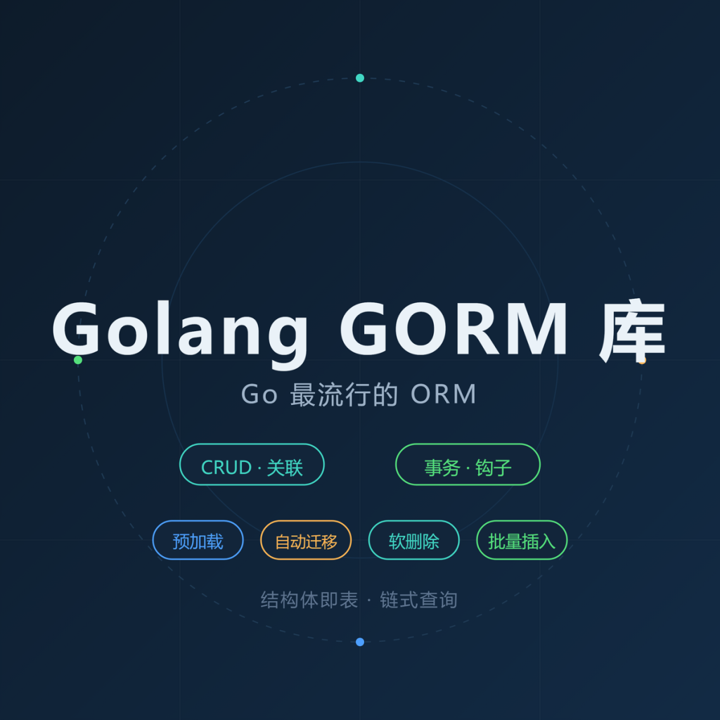 Golang GORM 库