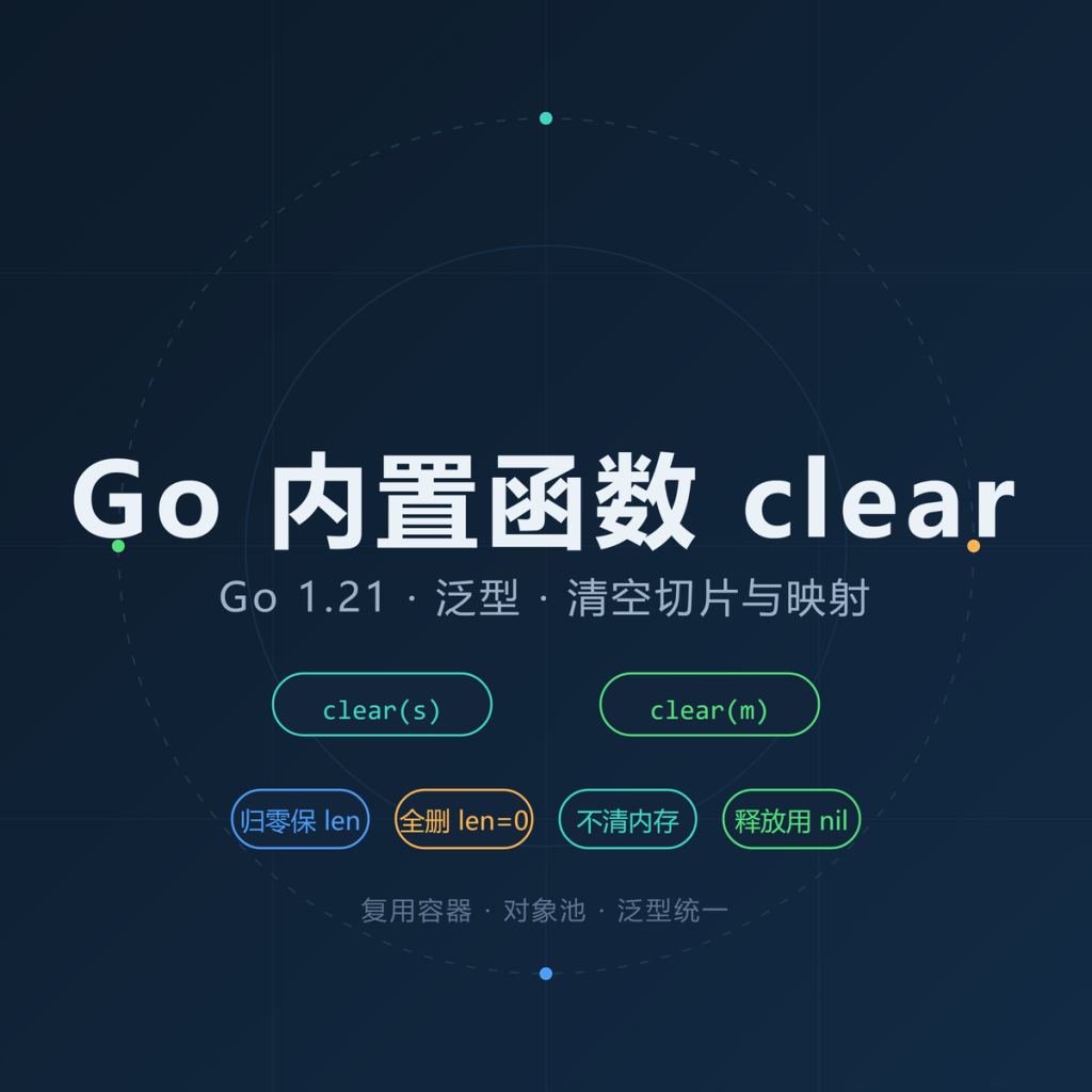 Go 内置函数clear