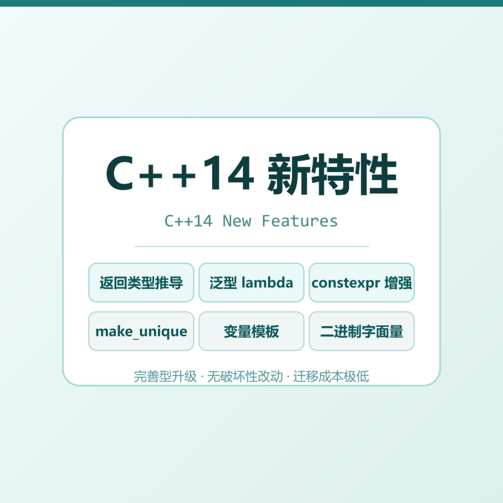 C++14 新特性